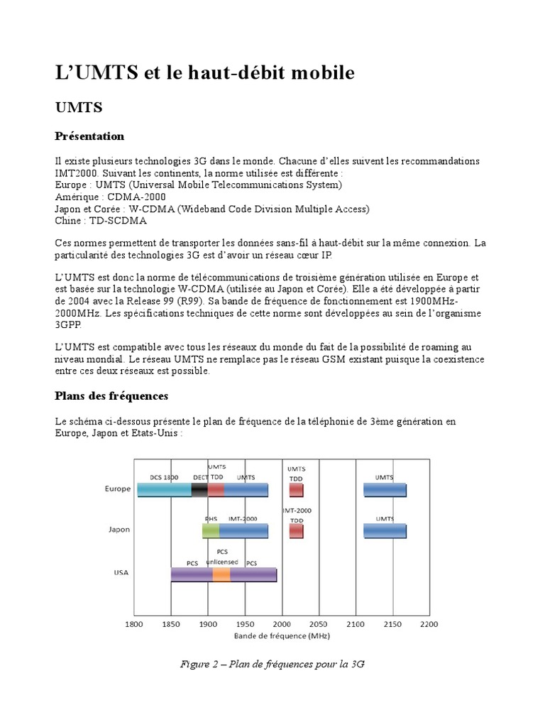 UMTS : Norme 3G et Haut-Débit Mobile | PDF | GSM | Réseau cellulaire