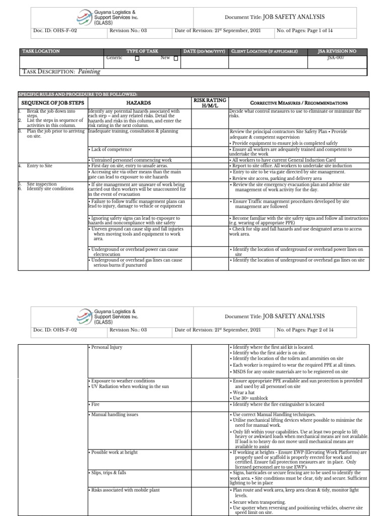 Jsa-007 Painting | Download Free PDF | Personal Protective Equipment ...