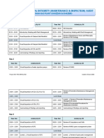 Plan For Mechanical Integrity (Maintenance & Inspection) Audit