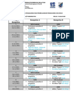 Pelan Jadual Penggiliran 3V