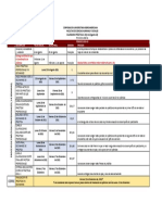 Calendario de Prácticas 2021-16 Agosto23