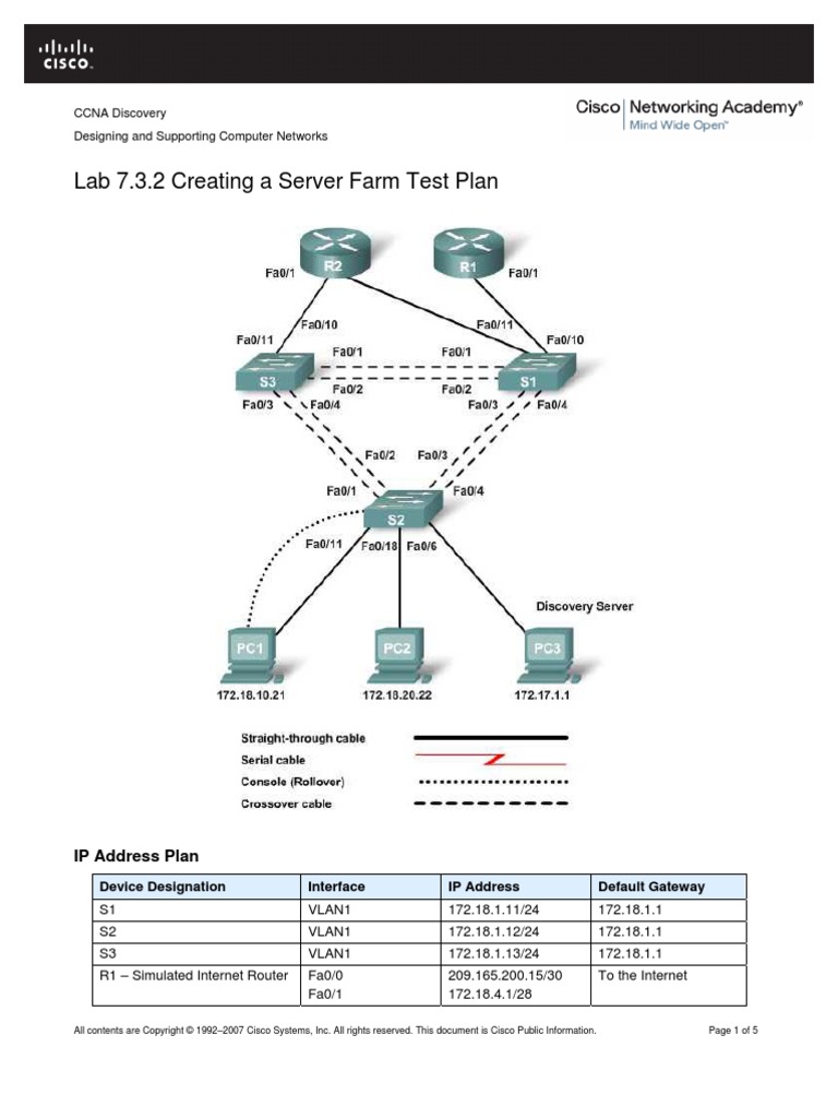 19 Creating a Server Farm Test Plan Computer Network Network Switch