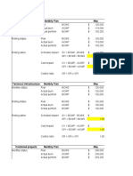 Syndicate 4 - Earned Value Analysis Template