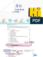 2021 S3 Petty Cash Revision