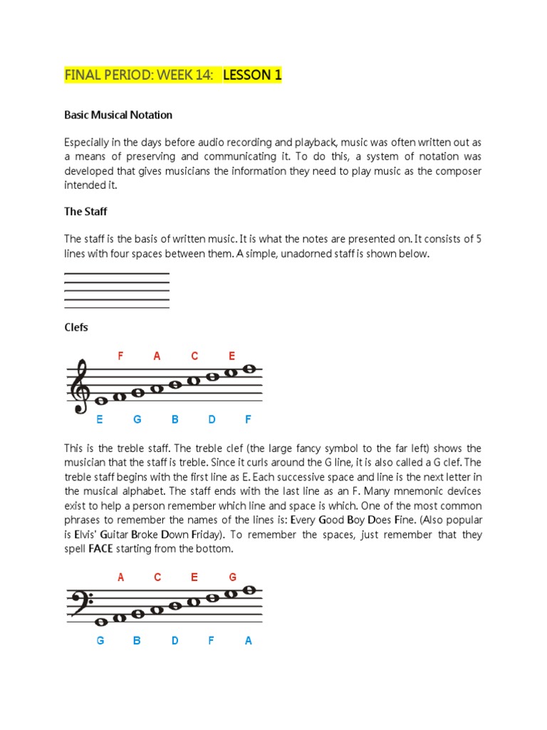 Basic Musical Notation Explained PDF Clef Musical Compositions
