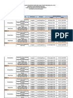 Jadwal Praktikum Semester Ganjil 2021-1