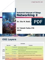 IIoT-Networking