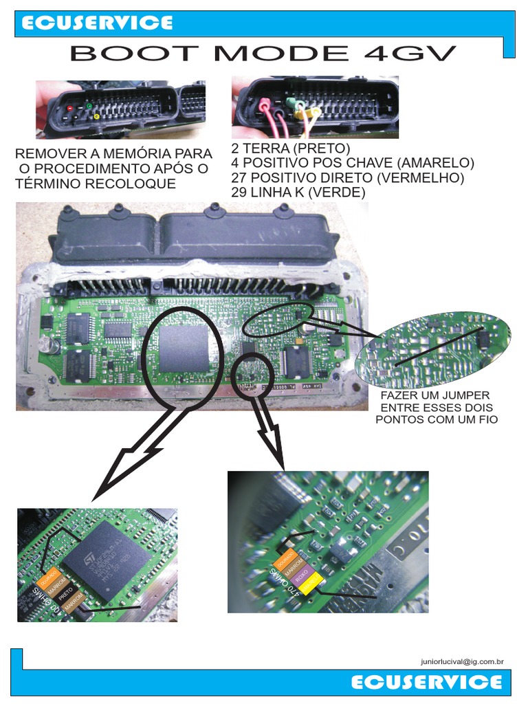 Procedimento de Boot 4GV | PDF