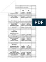 Analisis Vertical y Horizontal