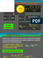 Energía potencial ionica molécula cristal
