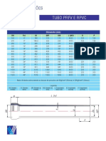 tabela_desenho_tubo_pfrv_rpvc