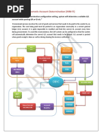 Automatic Account Determination (MM-FI)