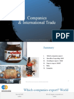 II Companies International Trade 2021