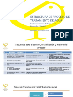 Pres - Estructura de Proceso Terciarizado - Tratamiento de Agua - AV (300921)