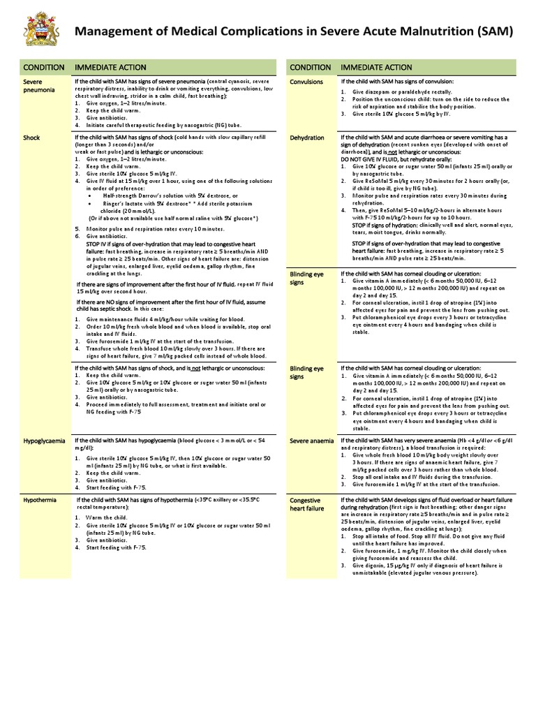 Management of Medical Complications in Severe Acute Malnutrition (SAM ...