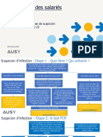 Process Infection Et Cas Contact SALARIE Vdef