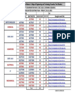 26.11.2021 Sem Vii Main Seating Chart