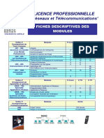 Formation Isrt