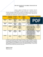 Ecosistemas Han Sido Declarados en Colombia Como Sujeto de Derecho