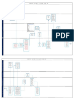 Diagrama CUO SAP 1