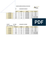 Dosificación de Material de Relleno