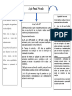 Ação Penal Atuação Do MP Na Ação Penal Privada