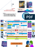 Taller2 Grupo Ndeg 1 Aplicacion de La Gestion de La Calidad-Fundamento Conceptual Al Proyecto