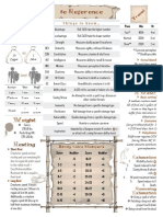 5e Reference: Weight