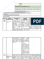 Cuadro Comparativo