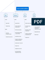 Ingreso Paciente Pediátrico