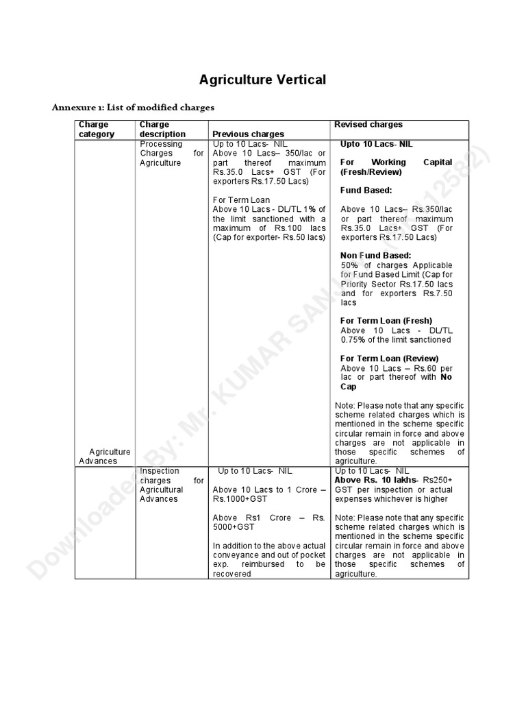 Scheme Code Agri PDF Farms Agricultural Machinery