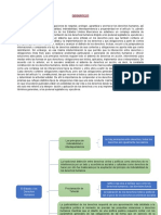 El Estado y Los Derechos Humanos CUADRO SINOPTICO