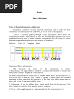 Unit-5: Types of Buses in Computer Architecture