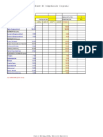 Software 2 Componentes y Somatotipo