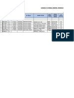 Administrasi Publik: Jadwal Tutorial Daring Merauke 20211