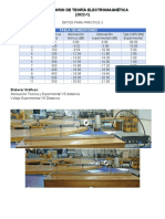 DatosTabla de Mediciones P3 LABTEM (2022-1)