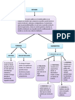 Mapa Comceptual