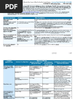Important Questions Answers Why This Matters:: (G4056/P2509) (G4057/P2509)