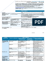 Important Questions Answers Why This Matters:: (G4056/P2509) (G4057/P2509)