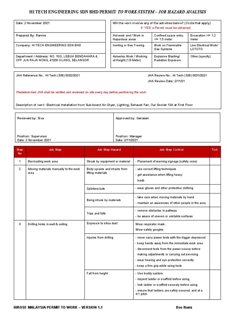 PTW JHA Electrical Wiring Installation Work at Air Dryer Room PDF