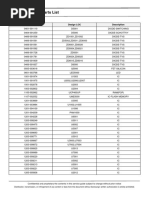 MAIN Electrical Parts List: (SM-A205FN)