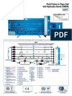 EDIBON. The Fluid Friction in Pipes Unit (AFT Catalogue)