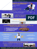 Procedimiento y Proceso Del Metodo Cientifico (1) (1) (1)