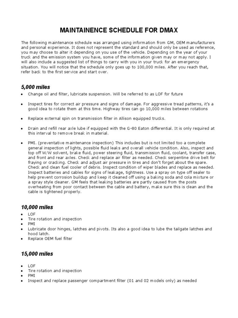 CHEVY 2500 DURAMAX MAINTENANCE SCHEDULE intelligence overview