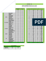 Reporte provincial