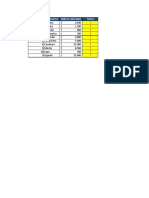 Actividad Calculo Cantidades