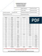 Impuestos Del Carro Nvp801