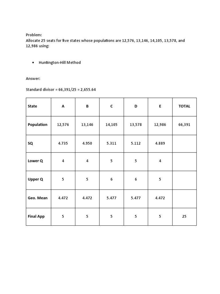 HuntingtonHill Method PDF