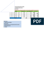 Biostat Tugas 2 Kelompok Excel