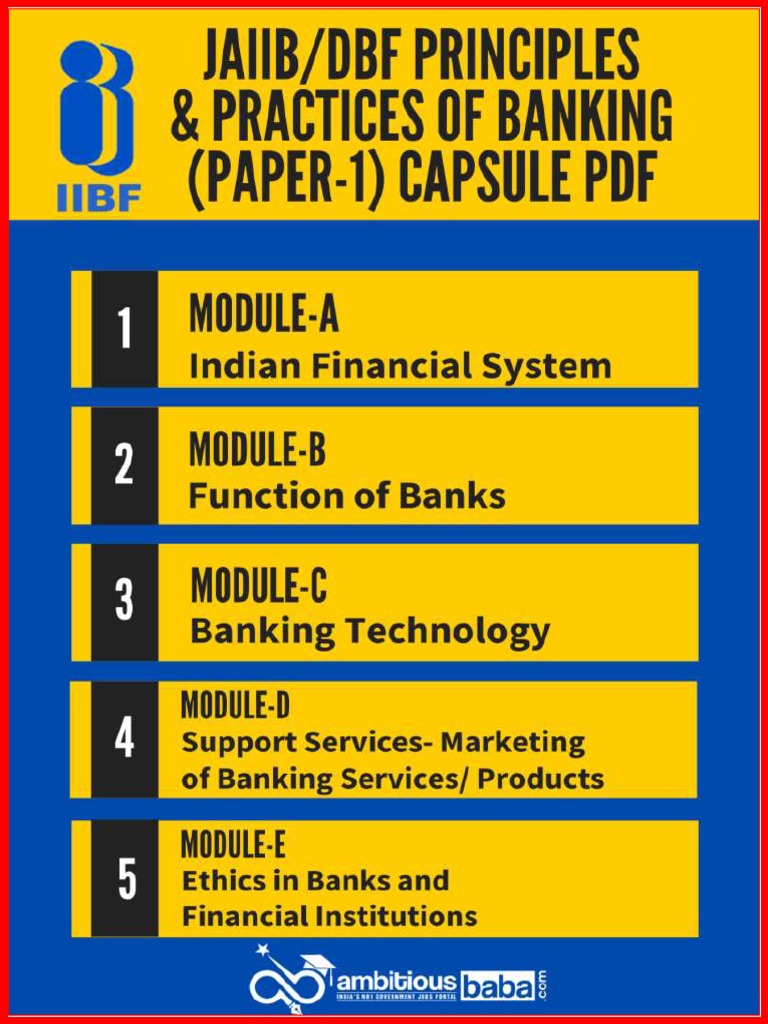 Jaiib Paper 1 Capsule PDF 2.o PDF PPB by Ambitious Baba | PDF | Reserve ...